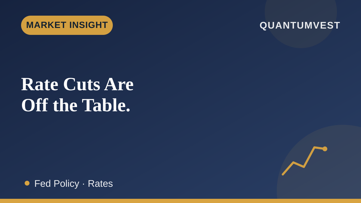 Rate Cut Are Off The Table 