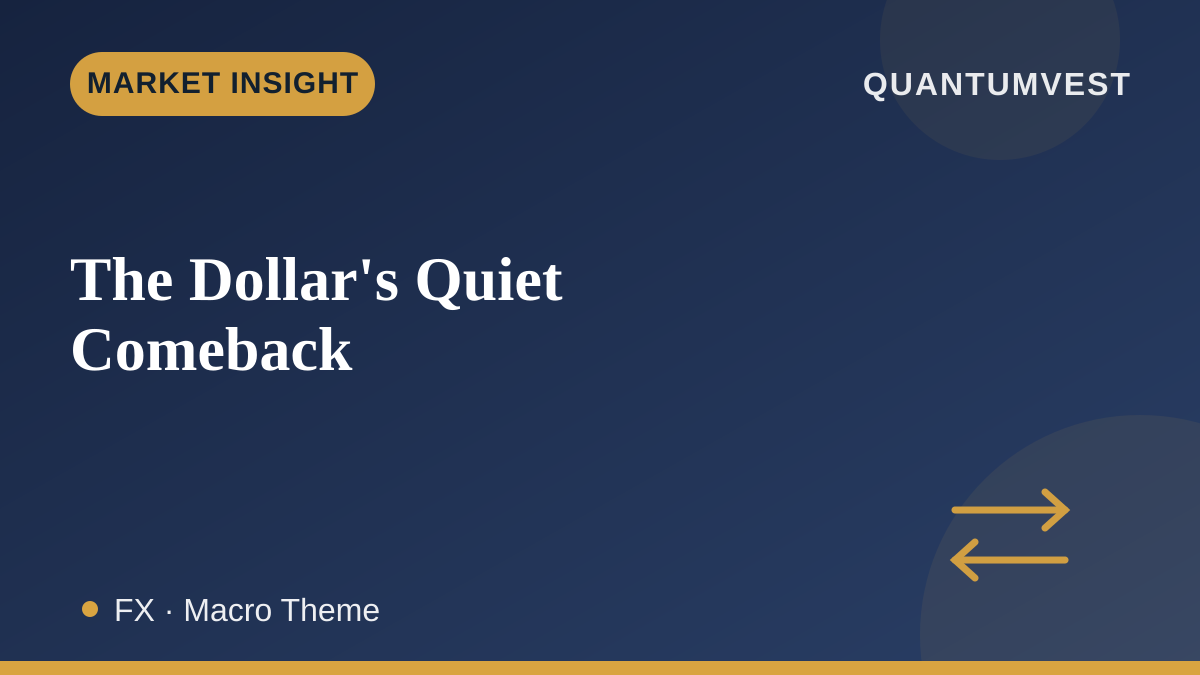 The Dollar Quiet Comeback