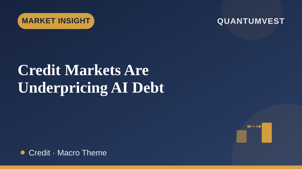Credit Market Are Underpricing AI Debt