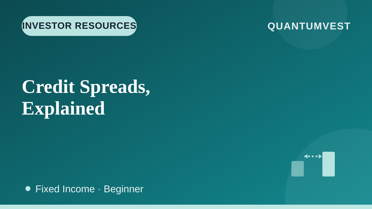 Credit Spreads 